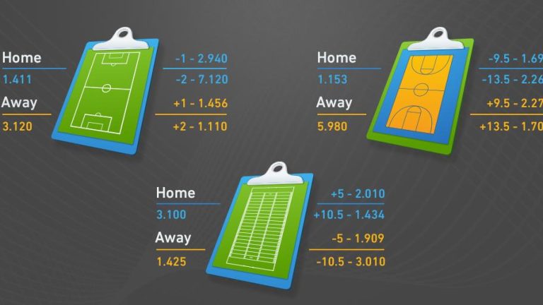 Handicap 2 Goals: A Comprehensive Guide to Understanding and Utilizing It